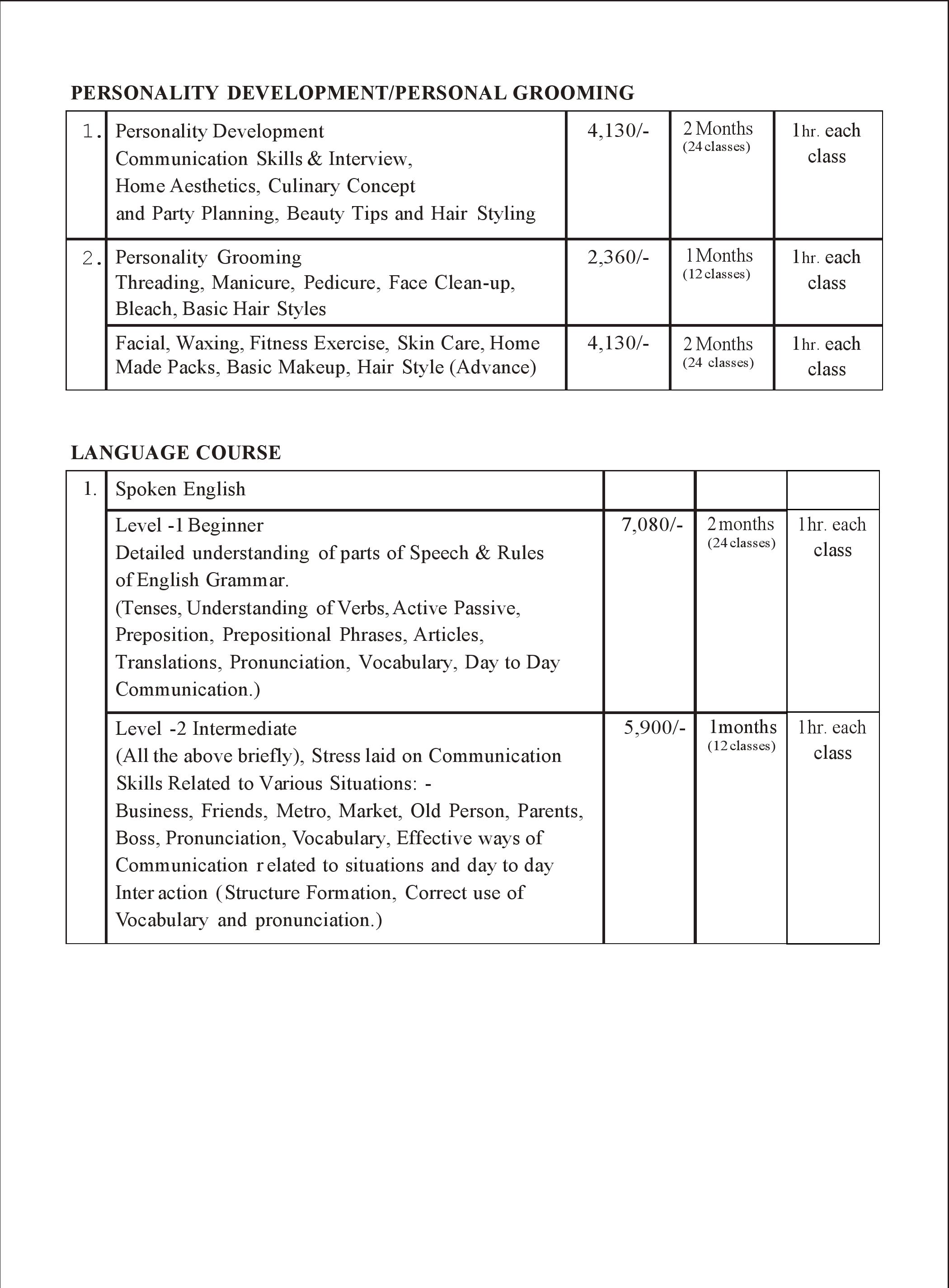  Top 10 Fashion Designing Institute in Delhi